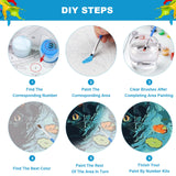 NEWENMO Black Cat Paint by Numbers Kit for Adults, Flowers Water Lilies Paint by Numbers on Canvas Unframed, DIY Oil Painting Perfect for Beginner, Craft, Hobbies and Home Wall Decor 16x16 in NEWENMO