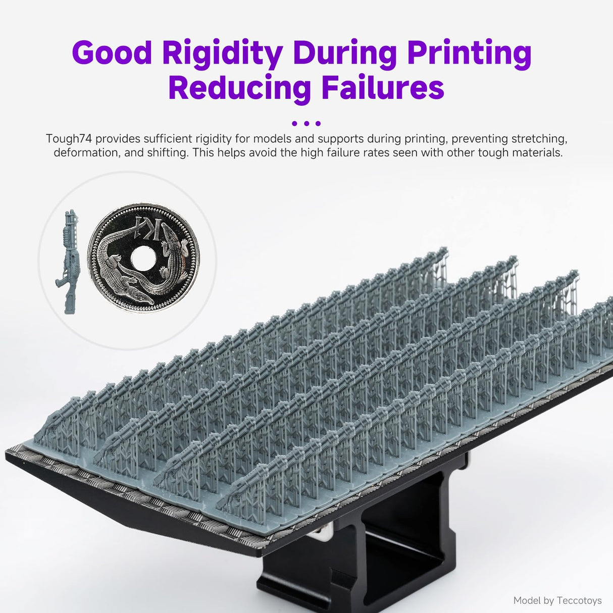 RESIONE 3D Printer Resin, Tough 74 Wear-Resistant Tough Resin with Anti-Fracture and Impact-Resistant, 3D Printing has Long-Lasting gripping for Durable Action Figures (Grey) RI RESIONE