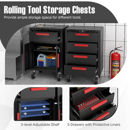 Goplus Garage Cabinets and Storage System, 6-Piece Garage Organization Cabinets Set with Rubber Wood Worktop, Pegboard, 2 Rolling Chests, Lockers, Tool Storage Chest for Workshop, 81.5” x 18. - WoodArtSupply