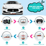 Deekypol 20 Pack Sublimation License Plate Blanks, 0.65mm Sublimation Blank License Plate - Heat Thermal Transfer DIY Metal License Plates Blank for Personalized Design (White) Deekypol