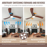 GESUM 52" Ceiling Fan With Lights Remote Control, Low Profile Ceiling Fan with 3 Walnut Wood Blades, Reversible,Dimmable, Flush Mount Ceiling Fans for Living Room Kitchen Bedroom(Black+Walnut) GESUM