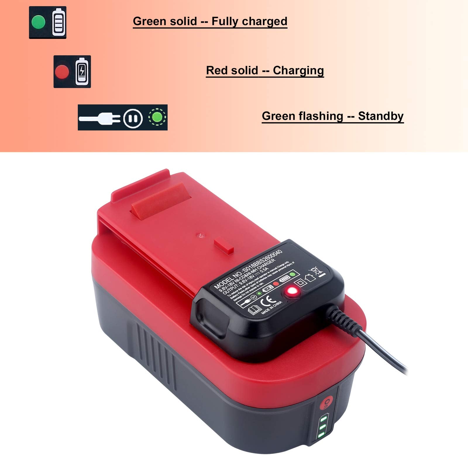 Biswaye 9.6V-18V Multi Volt Battery Charger Compatible with Black & Decker 18V 14.4V 12V 9.6V NiCD NiMH Battery HPB18-OPE HPB18 HPB14 HPB12 HPB96 244760-00 A1718 FS18FL FSB18 - WoodArtSupply