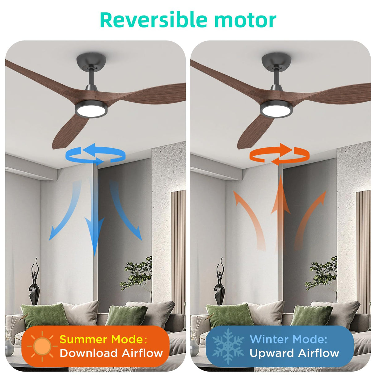 Roomratv Ceiling Fans with Lights and Remote, 52 Inch Large Airflow Indoor Ceiling Fans with Quiet DC Motor and 3 Colour Temperature Black Noiseless ABS Fan Blades (Dark Woodgrain) Roomratv