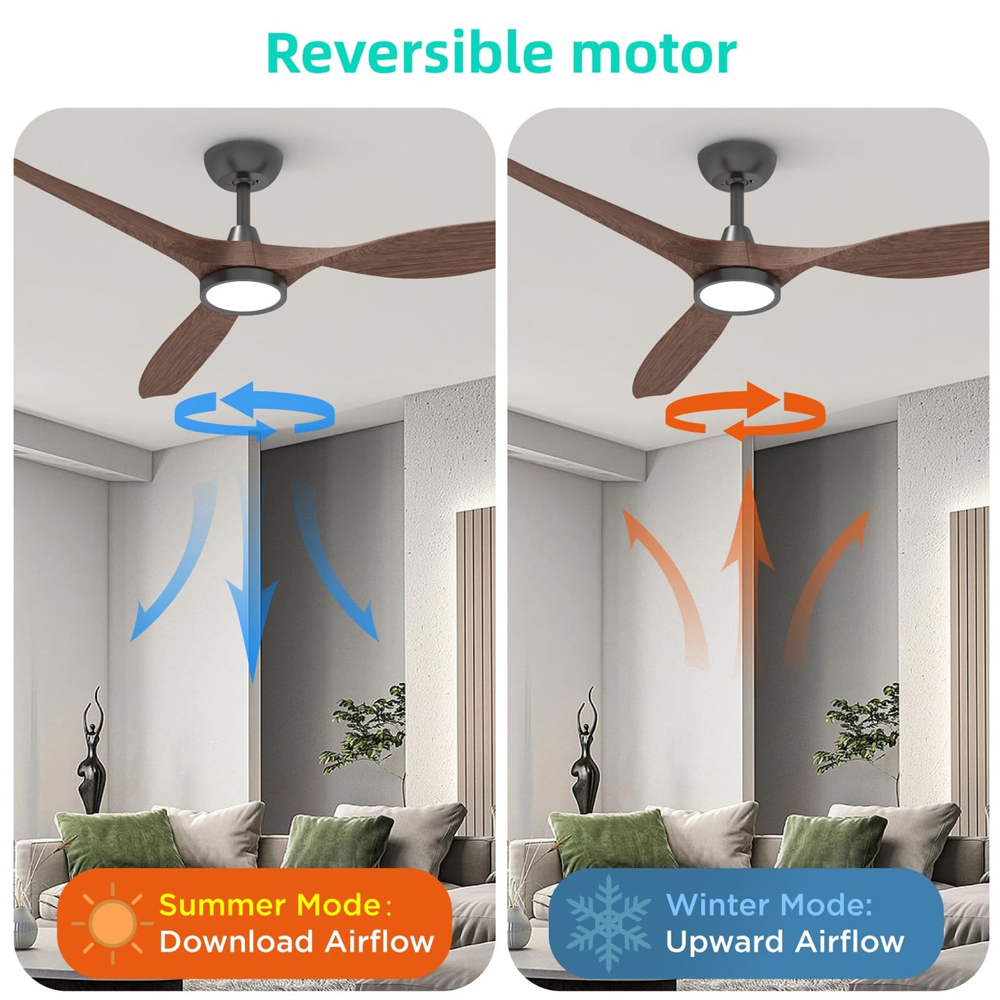 Roomratv Ceiling Fans with Lights and Remote, 52 Inch Large Airflow Indoor Ceiling Fans with Quiet DC Motor and 3 Colour Temperature Black Noiseless ABS Fan Blades (Dark Woodgrain) - WoodArtSupply