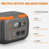 SinKeu 300W Portable Power Station, 260Wh/70000mAh Outdoor Solar Generator, Mobile Lithium Battery Pack, 110V Outlet Solar Power Banks, Camping Power Supply for Laptop, Hurricane Supplies SinKeu