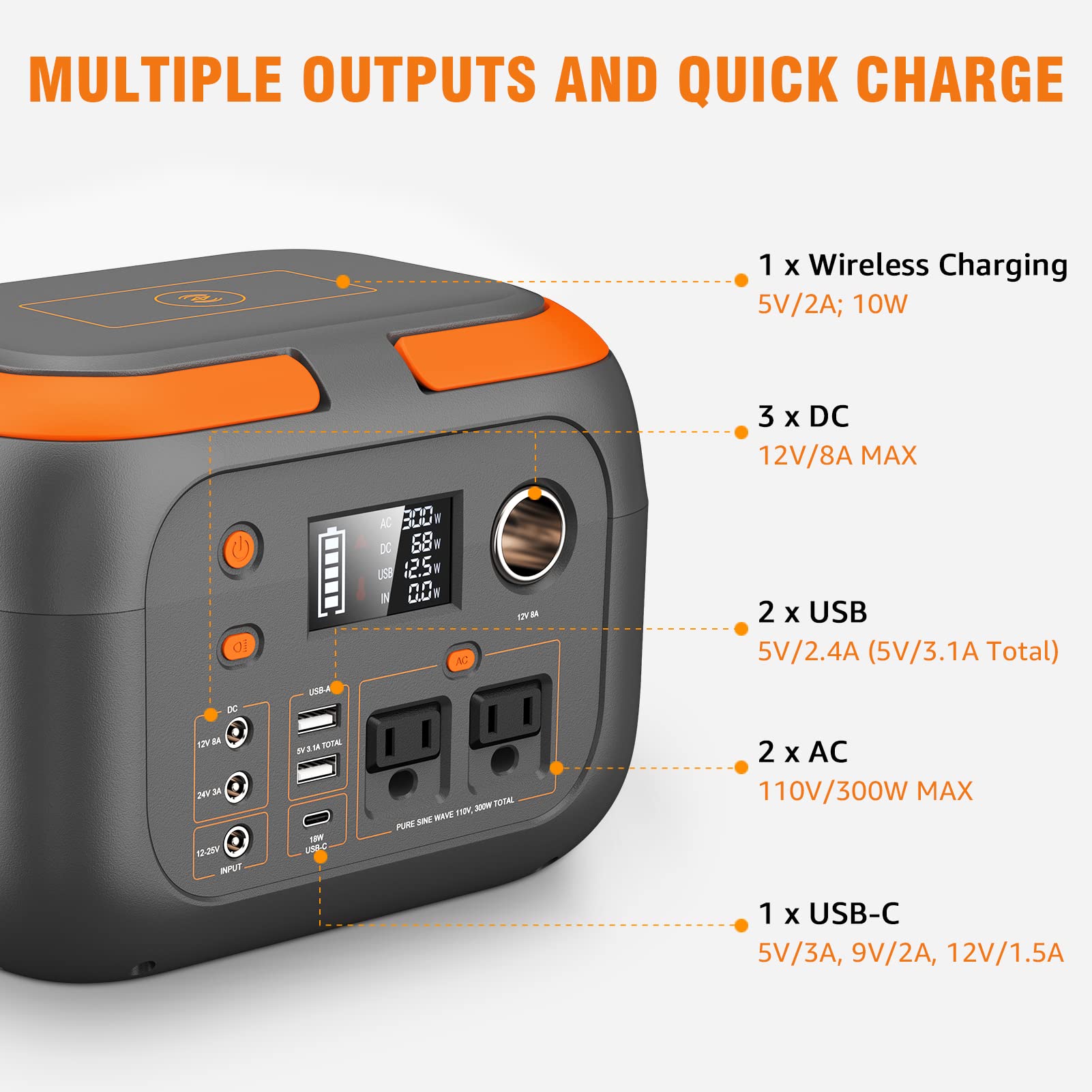 SinKeu 300W Portable Power Station, 260Wh/70000mAh Outdoor Solar Generator, Mobile Lithium Battery Pack, 110V Outlet Solar Power Banks, Camping Power Supply for Laptop, Hurricane Supplies - WoodArtSupply