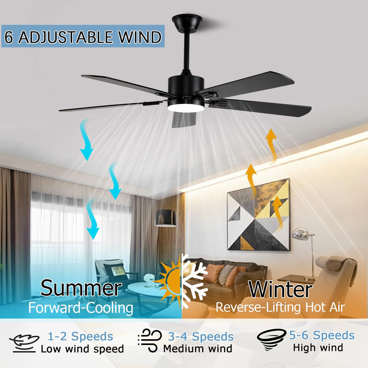 FUMLTP 52 inch Modern Ceiling Fans with Lights APP/Remote Control, Low Profile Reversible 6 Speeds Ceiling Fan Light for Indoor/Outdoor Patio Bedroom Living Room,Black FUMLTP