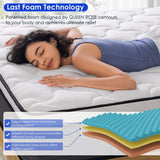 QUEEN ROSE King Mattress, 10 Inch King Size Hybrid Mattress in a Box, Gel Memory Foam & Individually Pocket Innerspring Hybrid Bed, Medium Firm, Fiberglass Free & CertiPUR-US Certified QUEEN ROSE