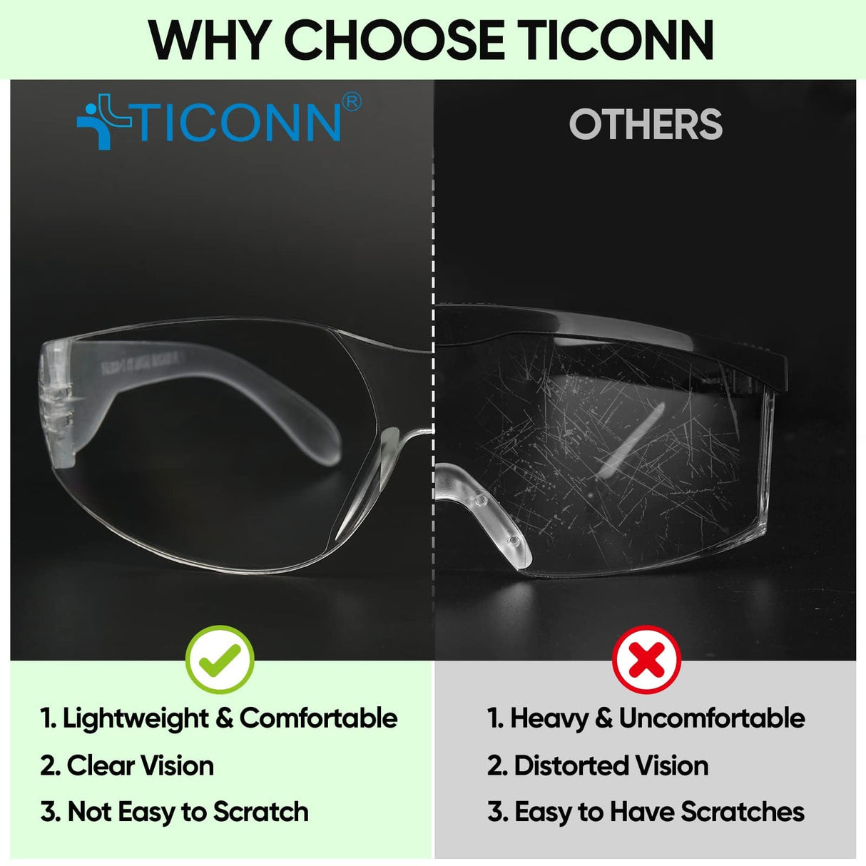 TICONN 12 Clear Safety Glasses for Men, Safety Goggles with Scratch Impact Resistant Meets ANSI Z87.1 Standard (12 Pack) TICONN