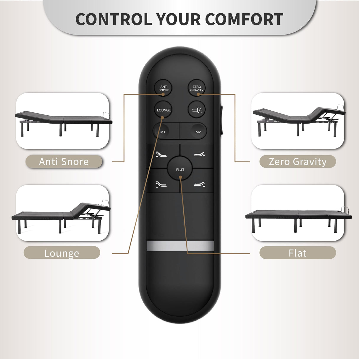 Dyonery Split King Adjustable Bed Frame with Mattress, 14 Inch Copper-Gel AeroFusion Memory Foam, Head & Foot Incline, 750lbs Lift Capacity, Powerful Quiet Motor, 5 Minutes Tools-Free Assembly Dyonery
