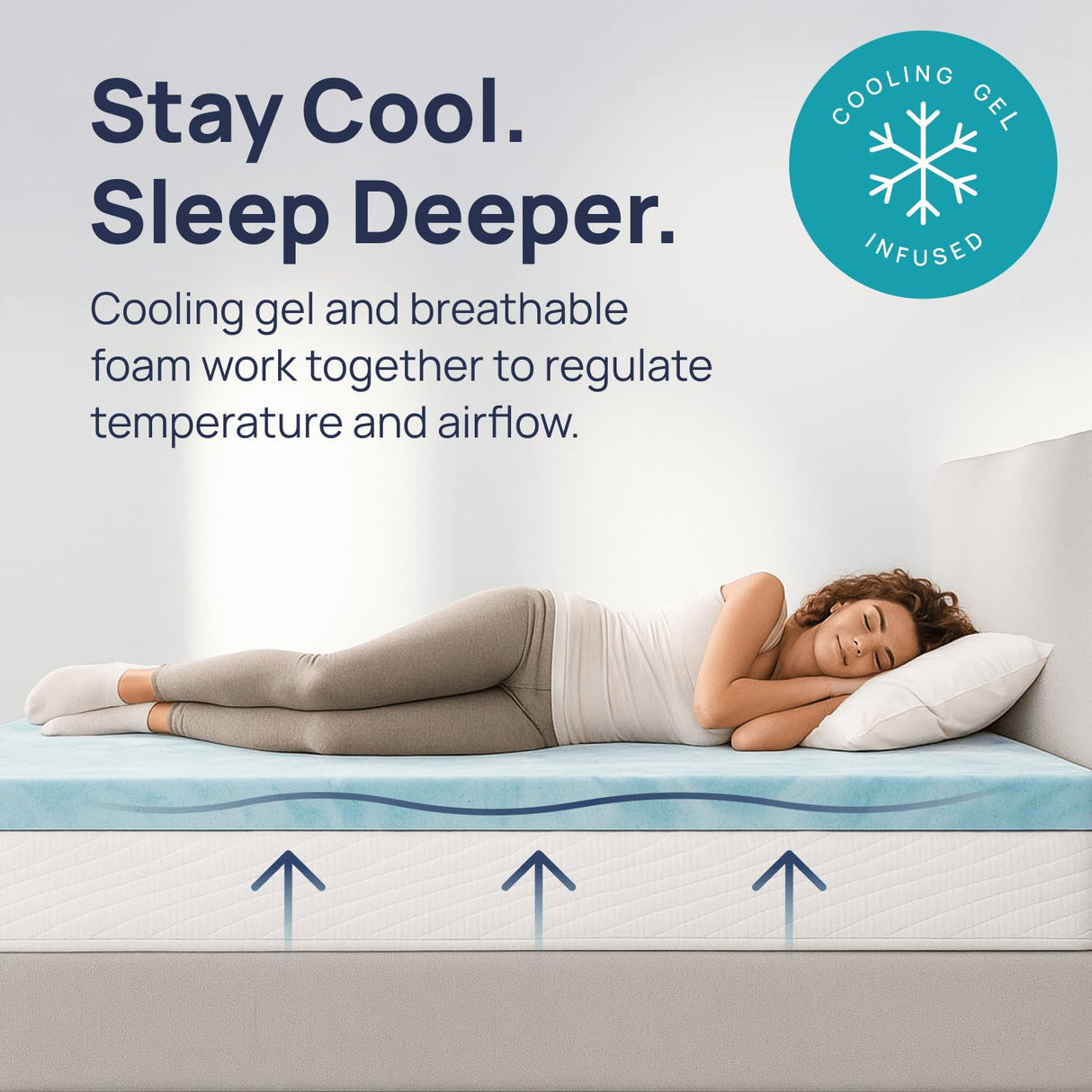 Sure2Sleep Gel Swirl Memory Foam Mattress Topper - 3 Inch, Pressure Relieving, Cooling Comfort - Made in The USA & CertiPUR-US Certified - Softens Firm Beds and Extends Mattress Life - Twin Size Sure2Sleep