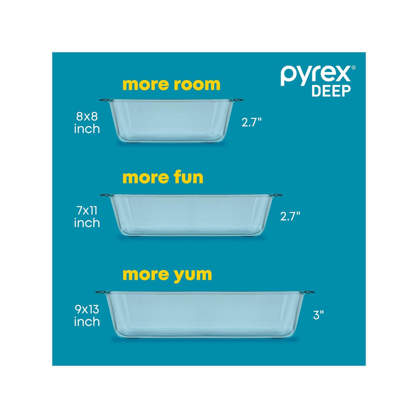 Pyrex Deep 3-Pack Glass Baking Dish Set (9"x13", 7"x11", 8"x8") With BPA-Free Lids, Rectangular Glass Bakeware, Dishwasher, Microwave, Freezer & Pre-Heated Oven Safe