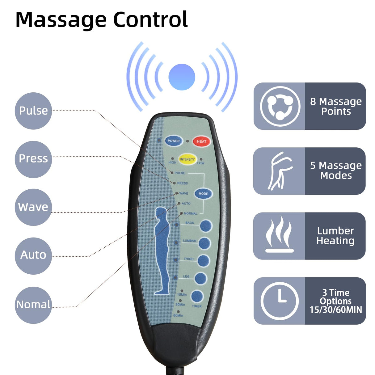 CANMOV Power Lift Recliner Chair with Massage and Heat for Elderly, Overstuffed Wide Recliners, Heavy Duty and Safety Motion Reclining Mechanism with USB Ports, 2 Concealed Cup Holders, Navy Blue CANMOV