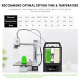 【EIBOS Official 】3D Printer Filament Dryer Box Polyphemus with Fan, Auto-Rotation, Auto-Humidity Control & Extra Large Space for 3KG Spools, 1.75mm 2.85mm 3.00mm Nylon, PLA, TPU, 360° Surround Heating EIBOS