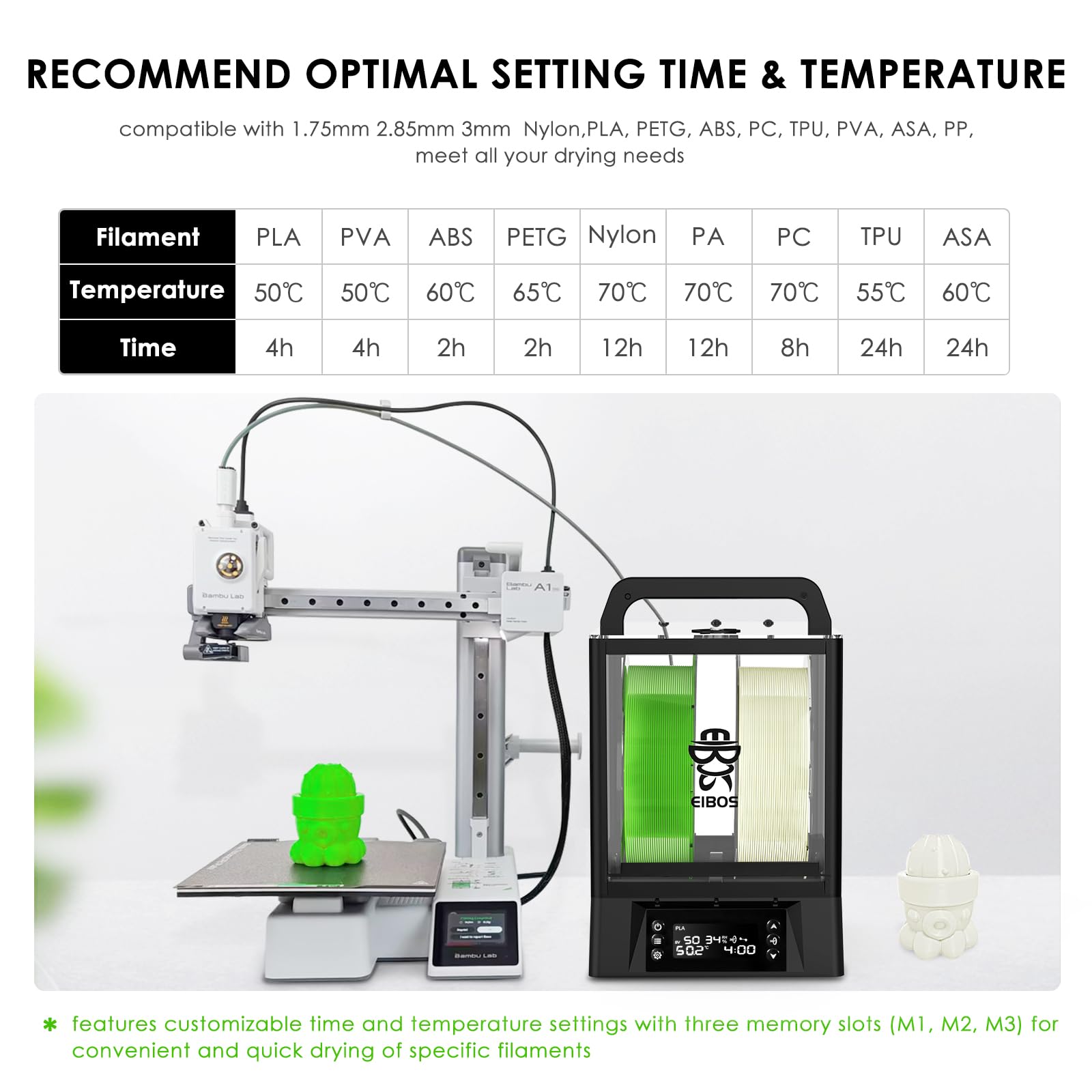 【EIBOS Official 】3D Printer Filament Dryer Box Polyphemus with Fan, Auto-Rotation, Auto-Humidity Control & Extra Large Space for 3KG Spools, 1.75mm 2.85mm 3.00mm Nylon, PLA, TPU, 360° Surroun - WoodArtSupply