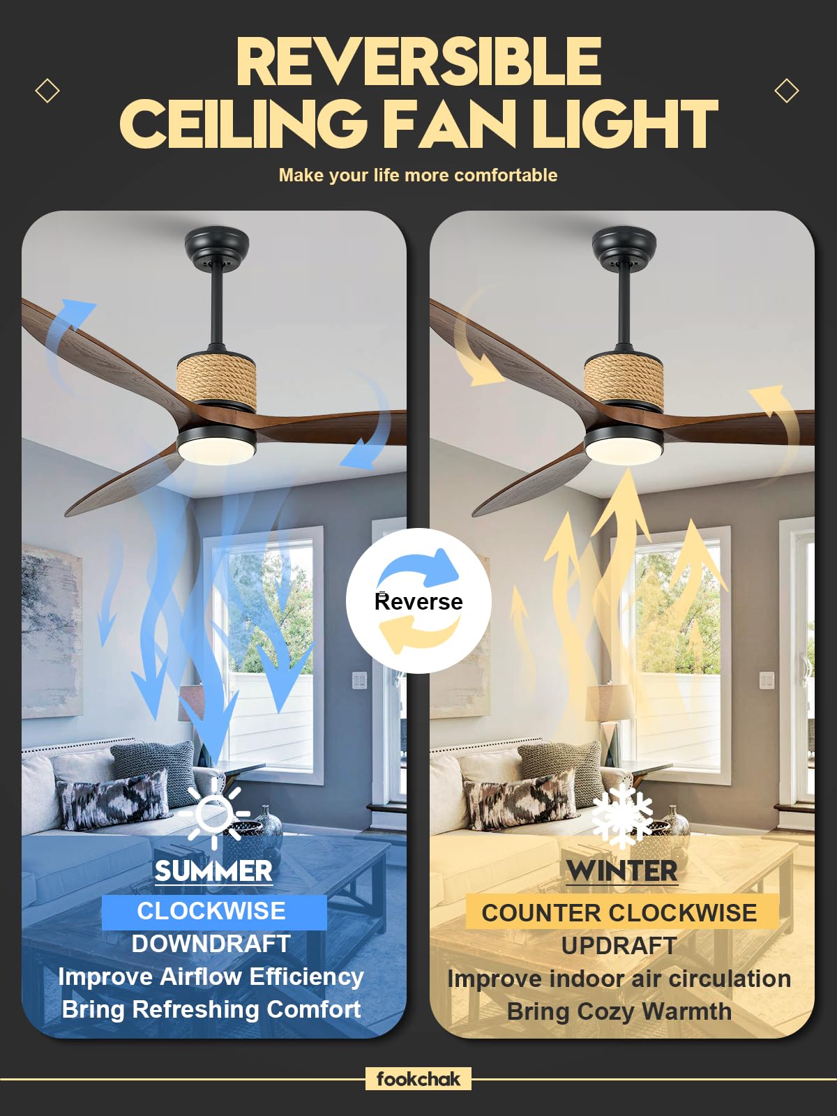 FookChak 60in Dimmable Black Ceiling Fan Light with Remote Control 3 Blade Hemp Rope Farmhouse Ceiling Fan with Light Walnut Wood LED Ceiling Fan Outdoor for Patio Kitchen Bedroom Living Room FookChak