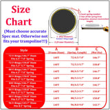 Bzzter Replacement Trampoline Mat,Fits 14ft Round Frame,with 72 Rings &147.6 Inch Diameter, Fits 6.5"-7.0" Spring,10 Rows of Stitching for Longer Lasting,w/Pull Hook and Gloves,14ft Trampoline Mat Bzzter