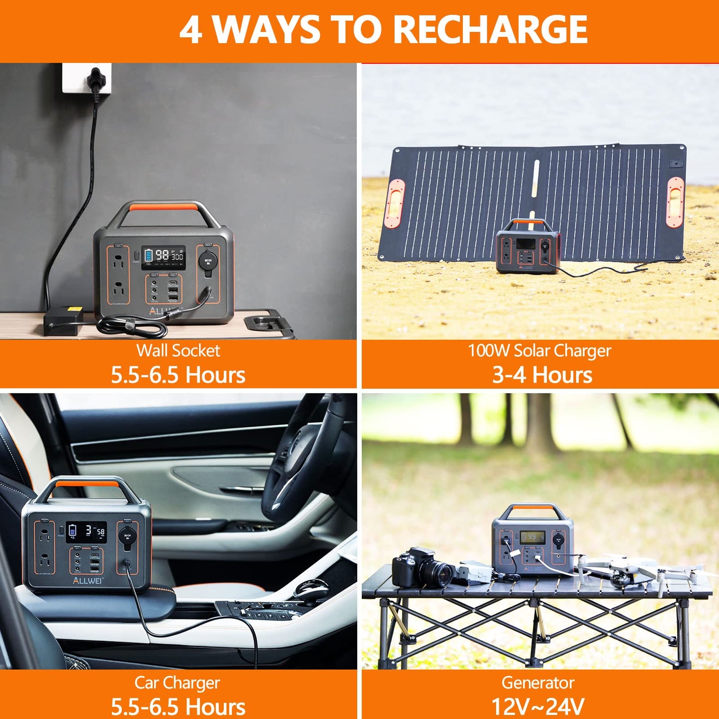 ALLWEI Portable Power Station 300W(Surge 600W), 280Wh Solar Generator with 120V AC Outlet, 78000mAh Backup Lithium Battery Generator for CPAP Outdoor RV Camping Emergency Home Use - WoodArtSupply