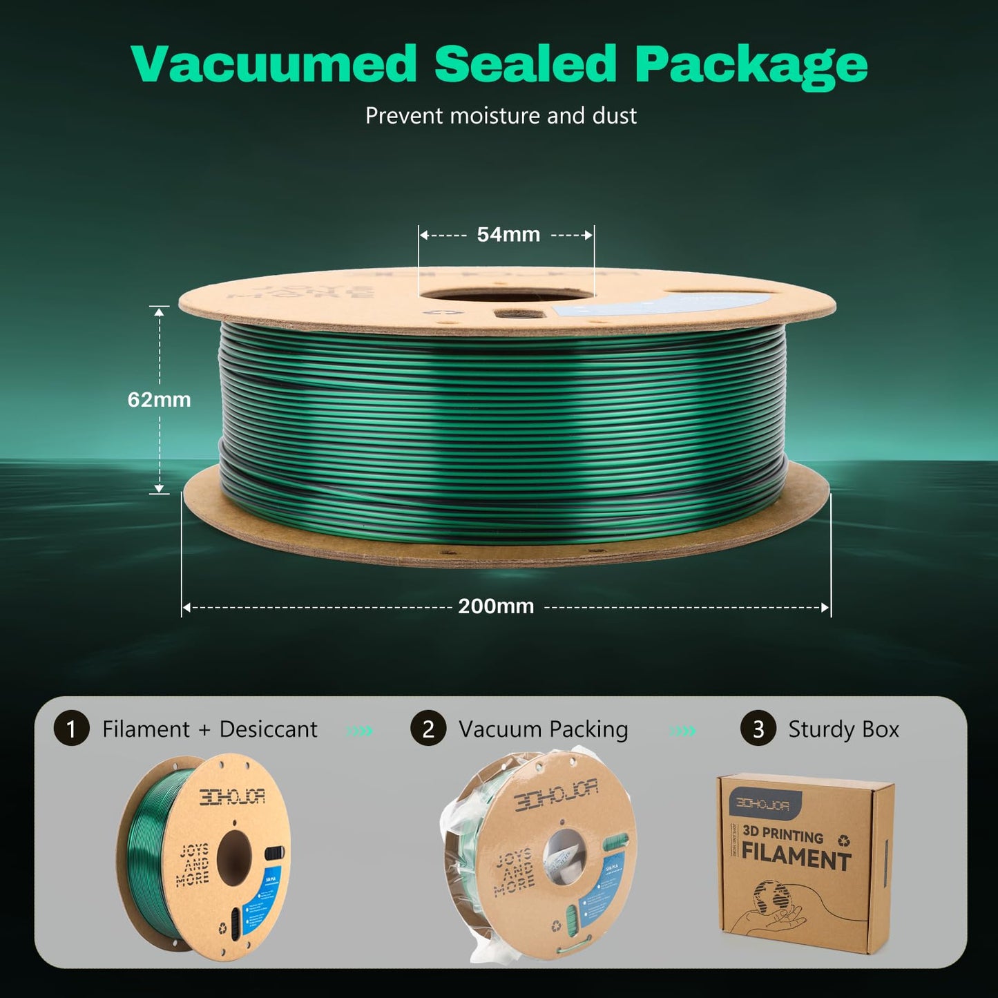 3DHoJor Silk PLA Filament 1.75mm Black Green Dual Color PLA 3D Printer Filament 2 in 1 Coextrusion 1KG Spool(2.2lbs) 3D Printing Filament Dimensional Accuracy +/- 0.03mm Fits for Most FDM 3D  - WoodArtSupply