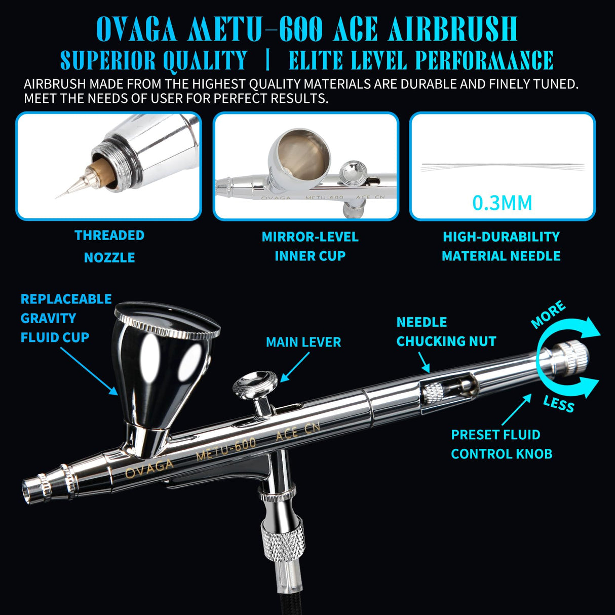 Ovaga Upgraded 85PSI Ultra-Silent Professional Airbrushing System Kit, Dual-Action Multi-Function Airbrush Set with Compressor for Painting Cake Decoration Makeup Art Craft Nail Design Model Tattoo Ovaga