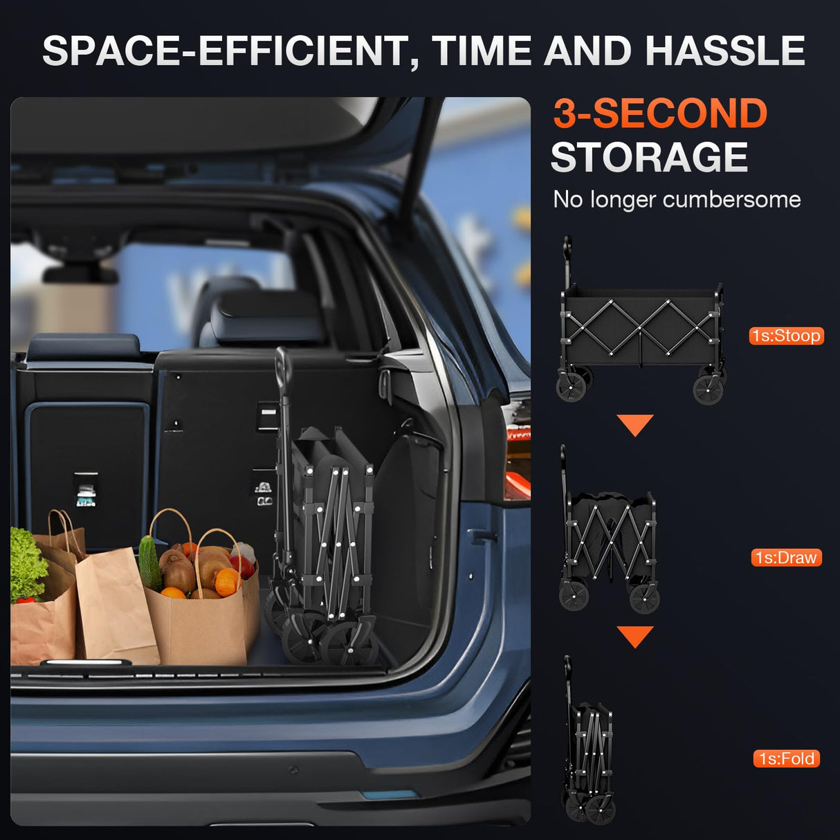 Nadonli Foldable Wagon with Wheels, Portable Heavy Duty Collapsible Beach Cart - Large Capacity Utility Wagon for Shopping, Sports, Camping，Garden，Grocery - Black Nadonli