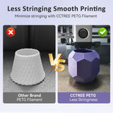 CCTREE PETG Filament 1.75mm, Dimensional Accuracy +/- 0.03mm, 1kg Spool(2.2lbs), Less Stringing Good Layer Adhesion High Toughness 3D Printing Filament, Fit Most 3D Printers, Galaxy Purple CCTREE