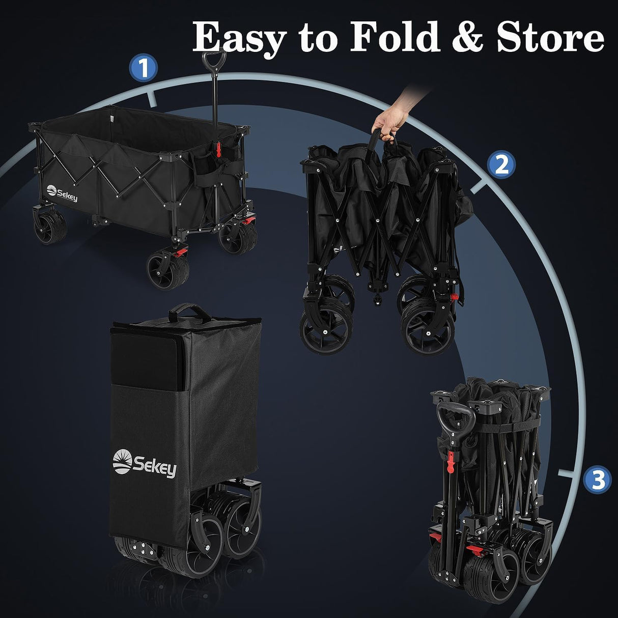 Sekey 220L Collapsible Foldable Wagon with 330lbs Weight Capacity, Heavy Duty Folding Utility Garden Cart with Big All-Terrain Beach Wheels & Drink Holders. Black Sekey