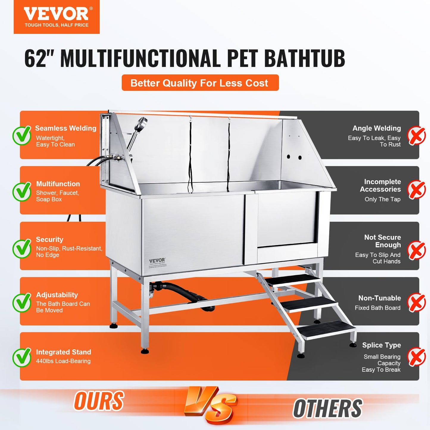 VEVOR 62" Pet Dog Bathing Station w/Stairs, Professional Stainless Steel Dog Grooming Tub w/Soap Box, Faucet,Rich Accessory,Bathtub for Large,Medium,Small Pet, Washing Sink for Home(Right) - WoodArtSupply