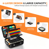 EDMUED Fireproof Document Box with Combination Lock, Fireproof Water Resistant Hard Case Safe Box for Important Documents Certificates Laptop Passports (Black) EDMUED