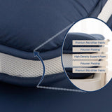 Syalife Japanese Futon Mattress Floor Mattress, 4" Thicken Roll Up Tatami Mat, Foldable & Portable Floor Bed Sleeping Pad, Traditional Shiki Futon (shikibuton), Design by Japan (Navy Blue, 39 * 80) Syalife