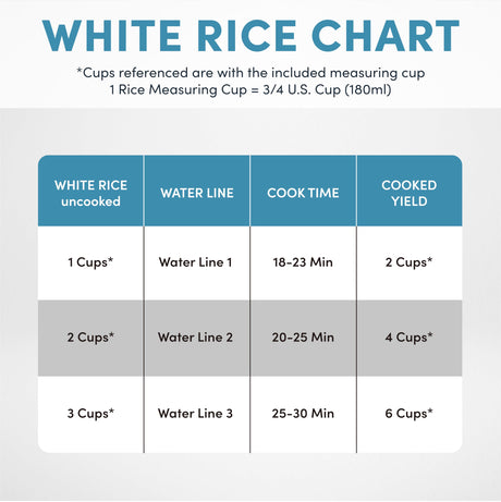 Aroma Housewares 6-Cup (Cooked) (3-Cup Uncooked) Pot Style Rice Cooker and Food Steamer (ARC-743-1NG), White AROMA