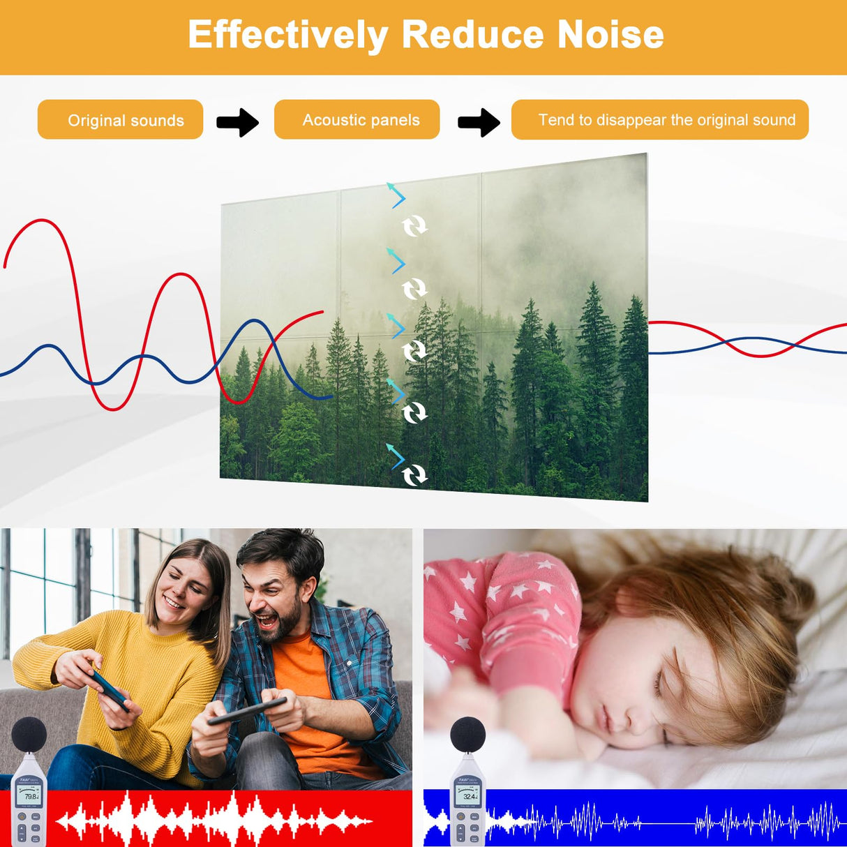 Livole Custom Acoustic Wall Art, Self-Adhesive Soundproof Wall Panels, Personalized Sound Absorbing Wall Art, Decorative Acoustic Panels for Home & Office (10-Pack, 78.7x39.3in) Livole