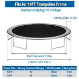 Ketofa 14 ft Trampoline Replacement Mat, Fits 5.5" Spring 72 V-Hooks Round Trampoline Frame,150" Premium Trampoline Mat (Excluding Frame and Spring) Ketofa