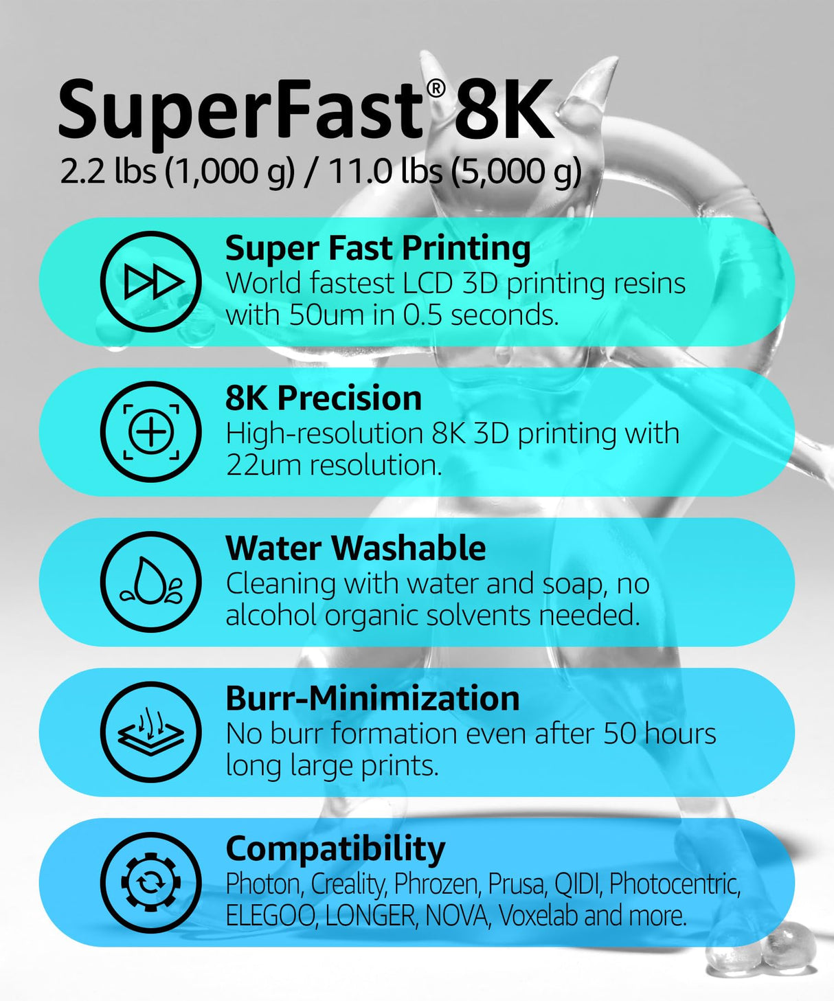 SuperFast 8K 3D Printer Resin Water Washable, 50um Print in 0.5 sec, Made in Korea by 3DMaterials (5000g, White) 3DMaterials
