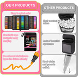Oficrafted 80 Colors Acrylic Paint Pens, Premium Acrylic Paint Markers, Paint Pens & Paint Markers for Wood, Canvas, Rock Painting, Stone Surfaces,DIY Crafts Making Oficrafted
