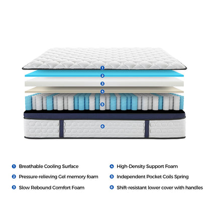 KauRelax 14 Inch King Size Mattress, Gel Memory Foam Mattresses,Hybrid King Mattress in a Box,Motion Isolation Individually Wrapped Pocket Springs,Pressure Relief,CertiPUR-US Certified,Medium Firm