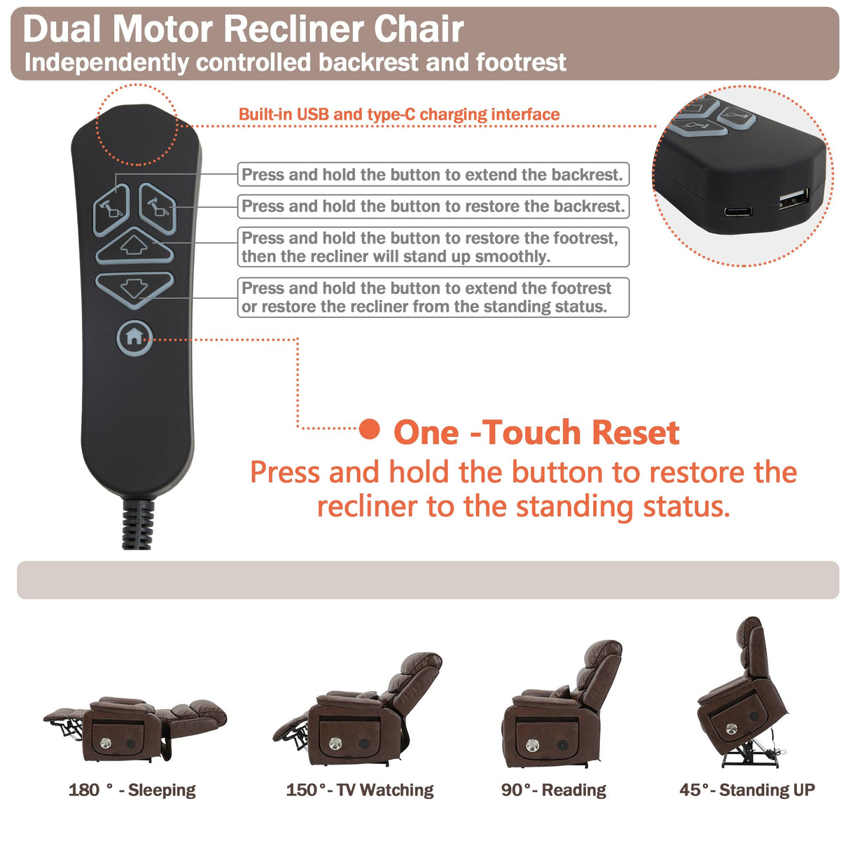 JIKFRIMA Power Lift Recliner Chair for Adults Elderly Lay Flat Leather Recliners with Massage Heating, Extended Footrest, Wireless Charging Device, USB Ports, Cup Holder, Lumbar Pillow, Up to 400LBS JIKFRIMA