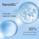 Novilla 12 Inch King Mattress Memory Foam Mattress with Cooling Gel Foam & Soft Cover for Spine Support & Pain Relief Medium Plush King Size Bed Mattresses in a Box Novilla