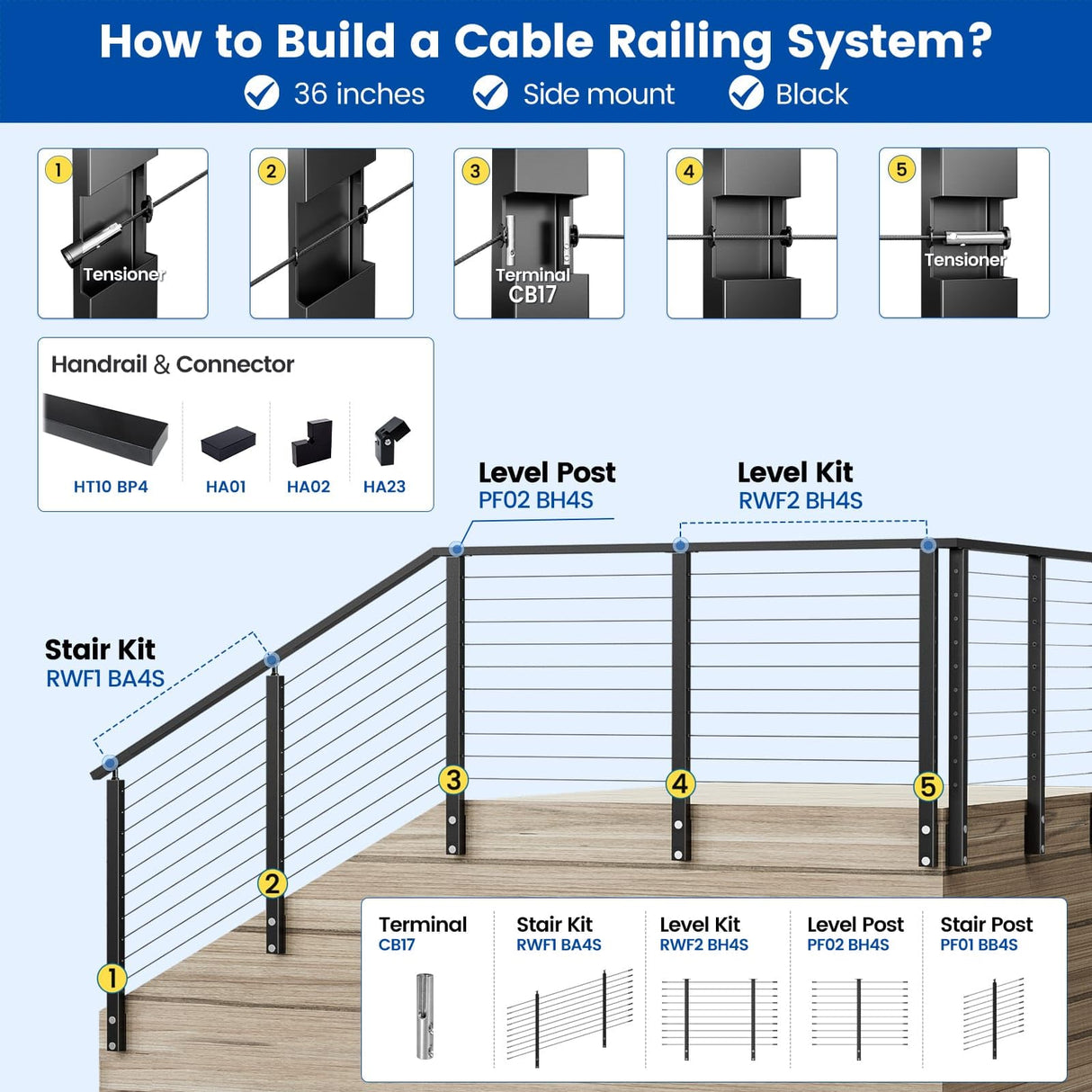 Muzata Black Side Mount Cable Railing Post 36 Inch 36"x2"x2" Level Drilled Space-Saving Stainless Steel Cable Railing System Kit Indoor Outdoor with User Guide PF02 BH4S Muzata