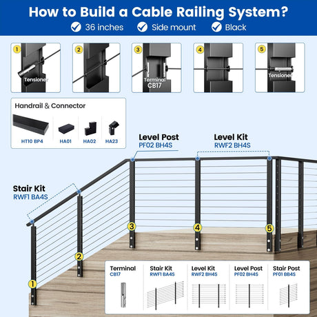 Muzata Black Side Mount Cable Railing Post 36 Inch 36"x2"x2" Level Drilled Space-Saving Stainless Steel Cable Railing System Kit Indoor Outdoor with User Guide PF02 BH4S Muzata