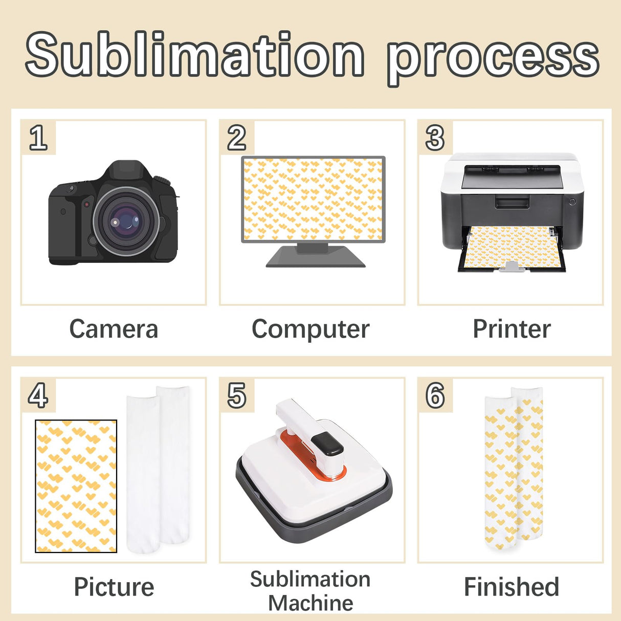 ARKBAODAN 6 Pairs sublimation socks blanks adult 15.7 Inch Football blank socks Sublimation High Socks Printable Athletic Crew Socks for Men Women Teen Sports Socks Party Decoration ARKBAODAN