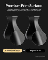 ELEGOO Carbon Fiber PETG Filament 1.75 mm Black 1KG, High Strength & Rigidity PETG-CF 3D Printing Filament, Abrasion Resistance for Functional Parts, 1KG(2.2lbs) Spool for Most FDM 3D Printers ELEGOO