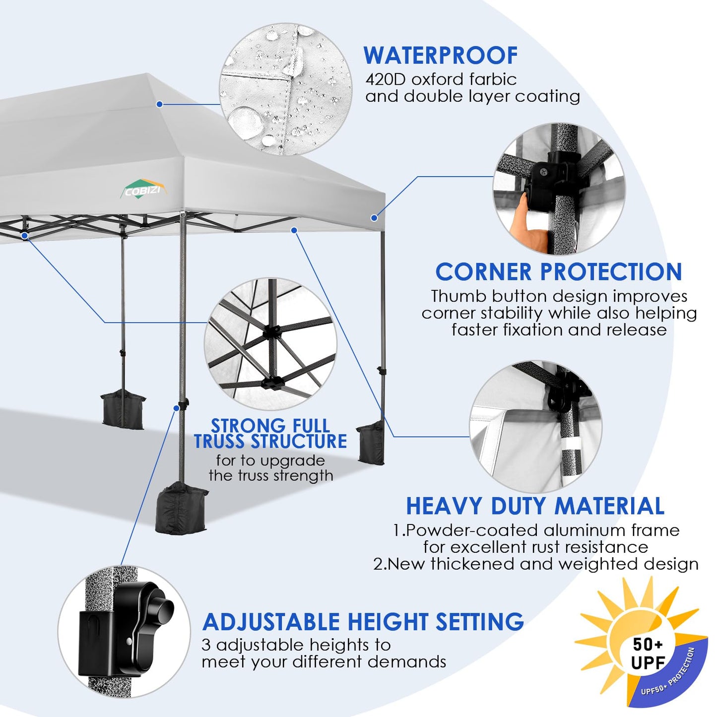 COBIZI 10x20 Heavy Duty Pop up Canopy Tent with 6 sidewalls Easy Up Commercial Outdoor Wedding Party Tents for Parties All Season Wind & Waterproof Gazebo Roller Bag,White(Frame Thickened)