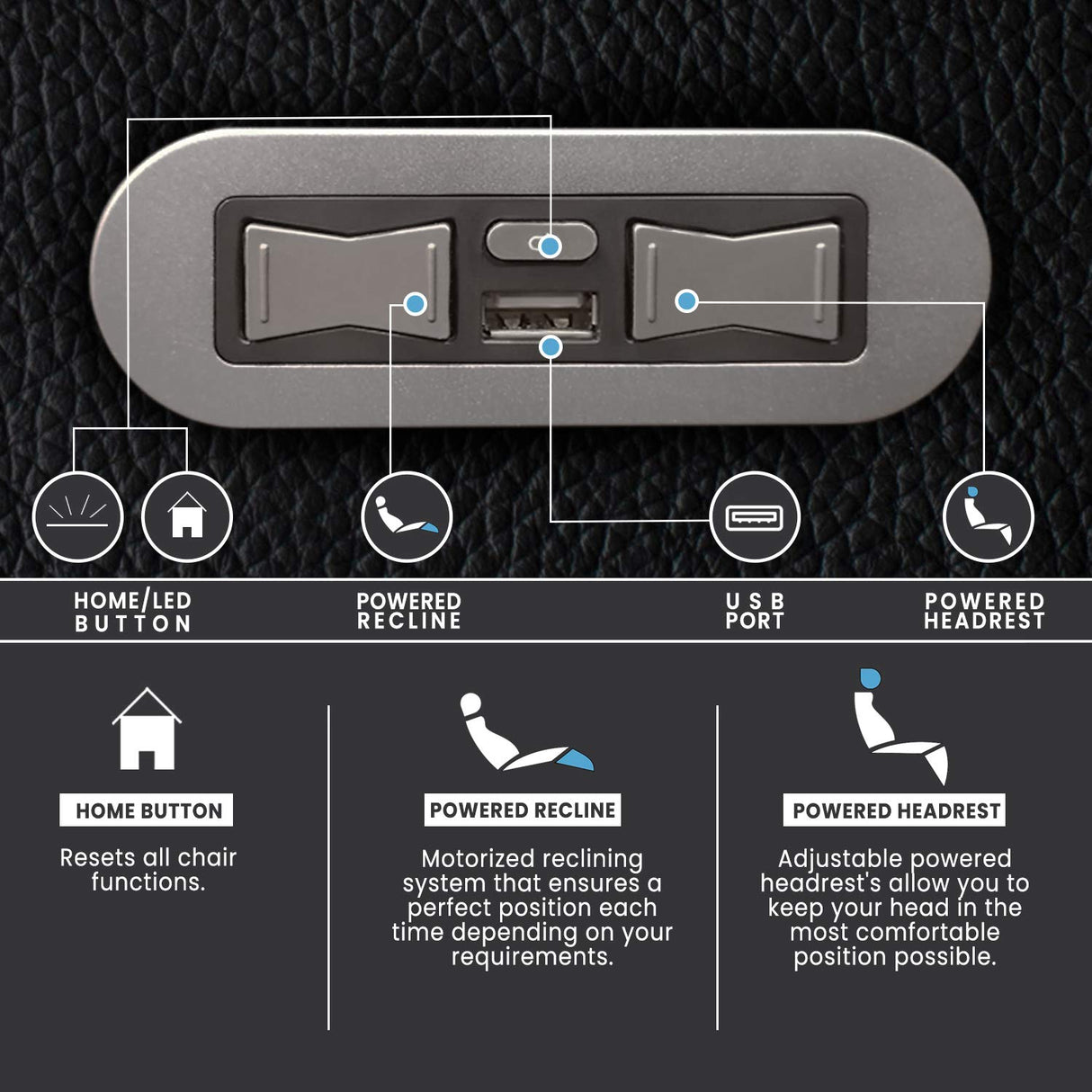 Valencia Verona Home Theater Seating | Premium Top Grain Italian 9000 Leather, Power Recliner, Power Headrest, LED Lighting (Row of 3 Loveseat Right, Black) VALENCIA THEATER SEATING