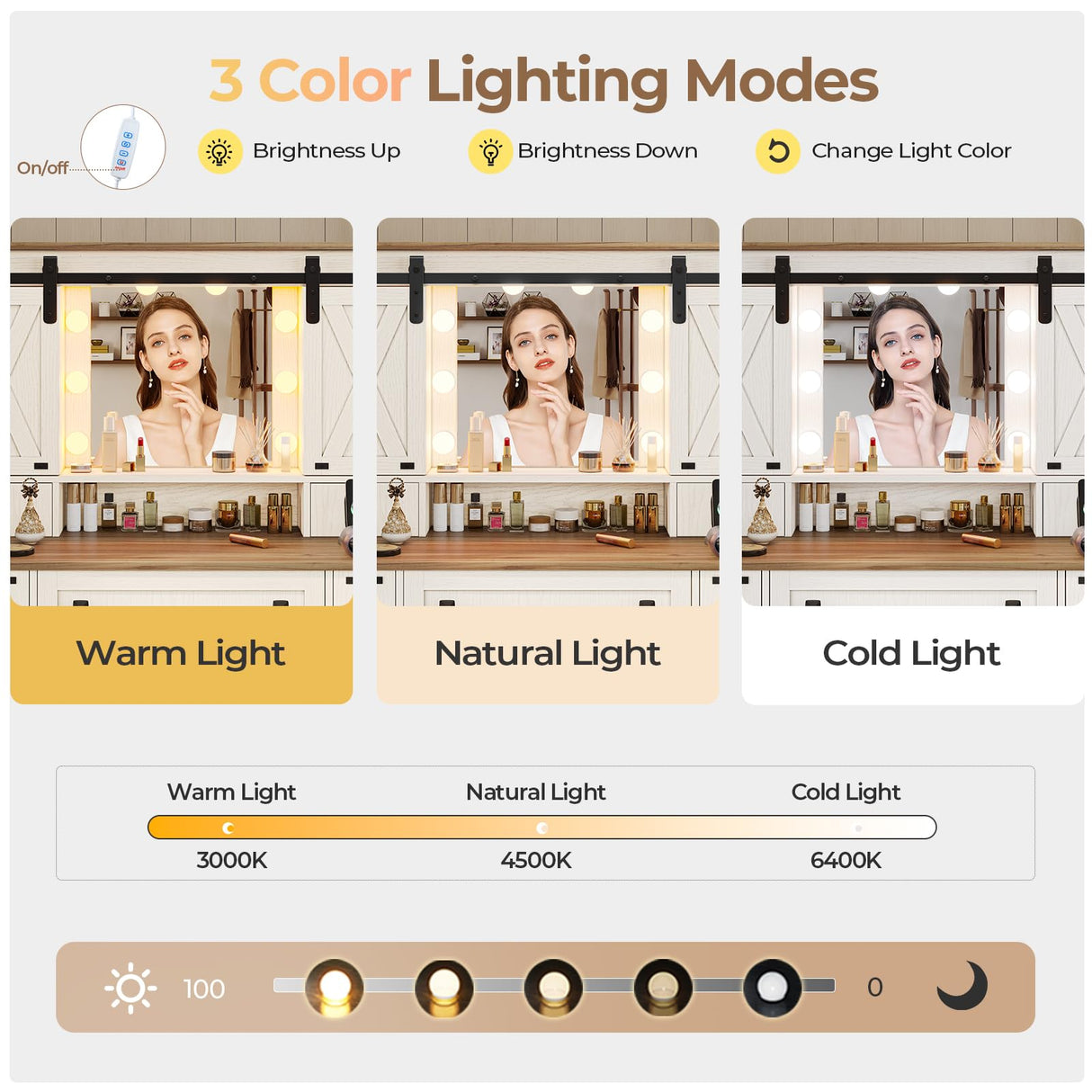 Hasuit Farmhouse Vanity Desk with Mirror and Adjustable Lights in White Hasuit