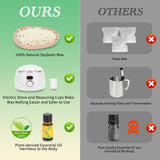 WITOROR Candle Making Kit, Scented Candles Making Kit Supplies with Digital Soy Wax Melt Warmer Candle Making Complete Kit for Adults Beginners DIY Starters WITOROR