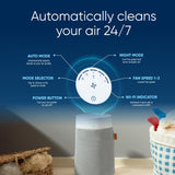 BLUEAIR Air Purifiers for Small Rooms, Bedroom, Home, Cleans 926 sqft in one hour, HEPASilent Air Cleaner for Pets, Allergens, Virus, Dust, Mold, Smoke - Blue Pure 511i Max Blueair