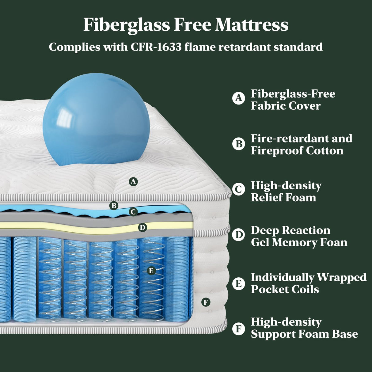 King Mattress, 14-Inch Luxury Hybrid Mattress, Fiberglass-Free Mattress in a Box with Gel-infused Memory Foam, Individual Pocket Spring for Motion Isolation-Edge Support,CertiPUR-US,10-Year Warranty FP FLEXPEDIC