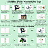 Kocdam 4 Pack Sublimation Tumblers with Lids and Straws Bulk, 20oz Sublimation Tumbler Blank, Stainless Steel Double Wall Sublimation Tumblers 20 oz Skinny, Polymer Coating for Heat Transfer Kocdam