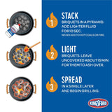 Kingsford Original Charcoal Briquettes, BBQ Charcoal for Grilling 12 Pounds Each (Pack of 2) (Package May Vary) Kingsford